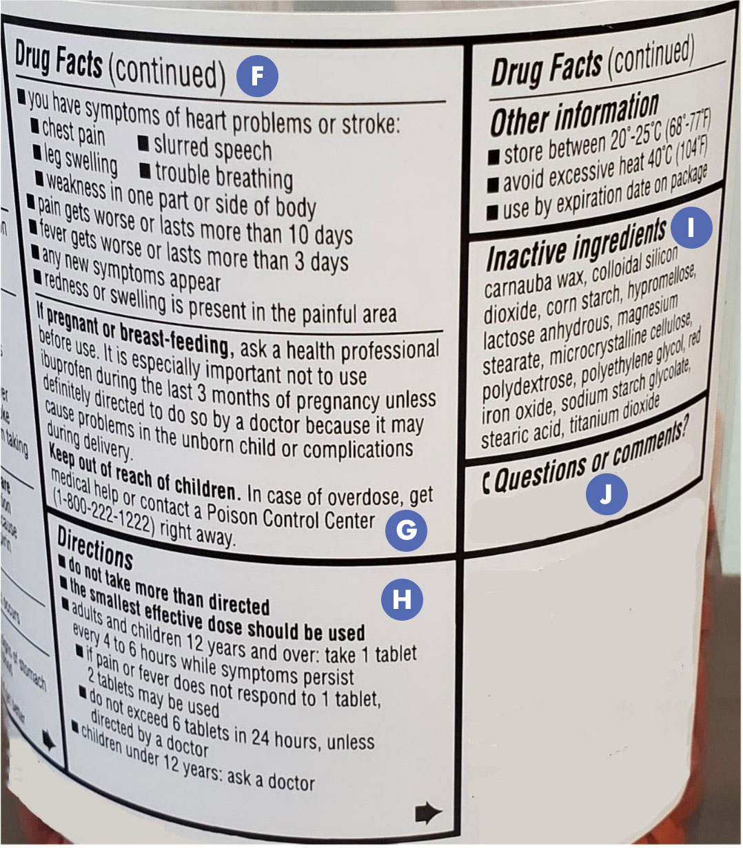 Example of the second part of a medication label with drug facts such as side effects, directions, and inactive ingredients.
