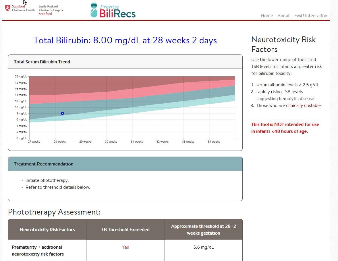 Image: PPTS, Bili 2