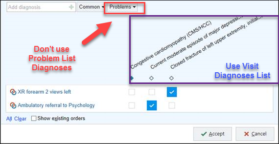 problem list
