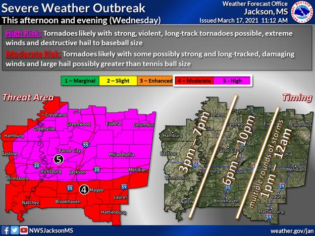 Severe Weather Outbreak