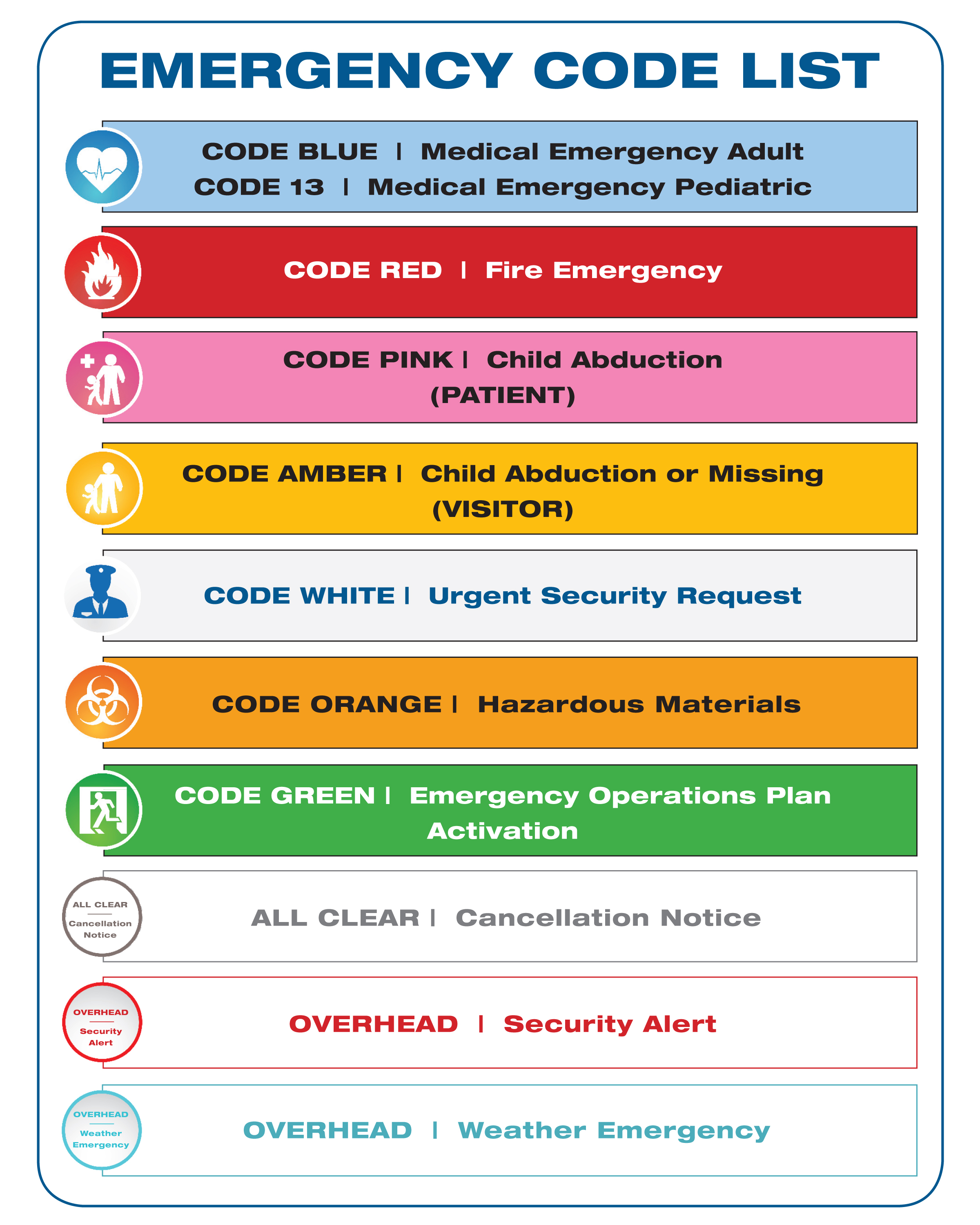 ¿Qué significa Code Pink en un hospital?