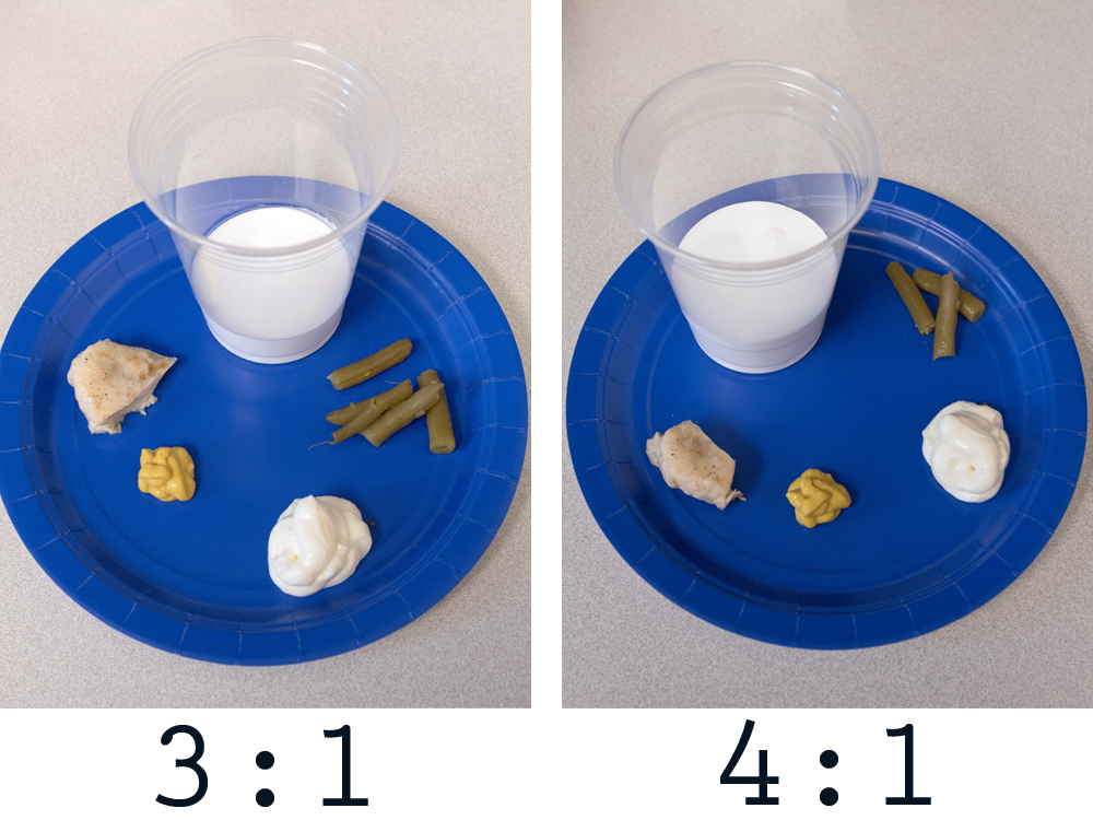 The diet is based on a ratio of fat to carbohydrates plus protein. The ratio ranges from 4:1 or 3:1 for the ketogenic diet and 2:1 or 1:1 for modified ketogenic. There are five grams of carbohydrates in a half a cup of green beans. Twenty grams of fat would be added to the green beans to create the 4:1 ratio, equal to about two tablespoons of butter.