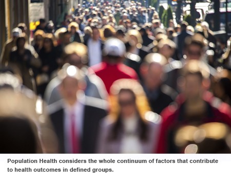 Population Health considers the whole continuum of factors that contribute to health outcomes in defined groups. 