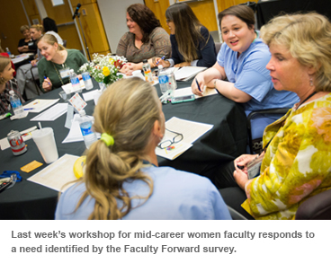 last week's workshop for mid-career women faculty