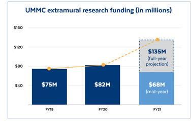 Research_Funding.jpg