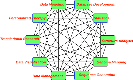 data-science-image.png