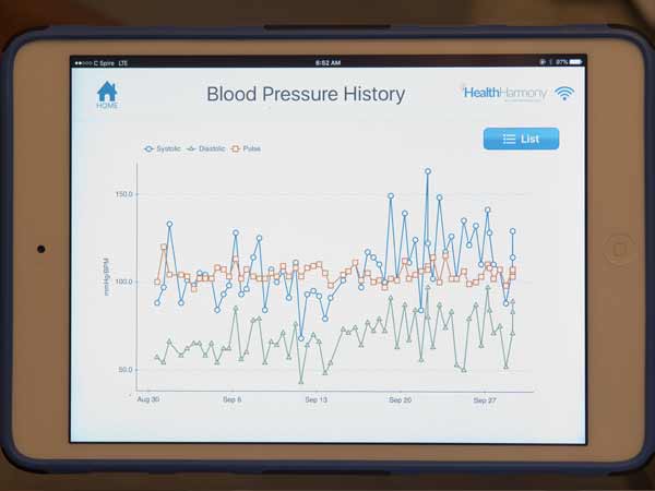 An IPad Mini remotely keeps a history of Thomasene Bennett's blood pressure levels so that her doctors can access it at any time.