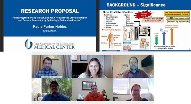 Congratulations Ph.D. candidate Kadie Nobles for successfully defending your Ph.D. proposal. Kadie's research was titled "Modifying the Surface of PEEK and PEKK for Enhanced Osseointegration and Bacteria Resistance by Optimizing a Sulfonation Process". Mentored by Dr. Randall Williamson.