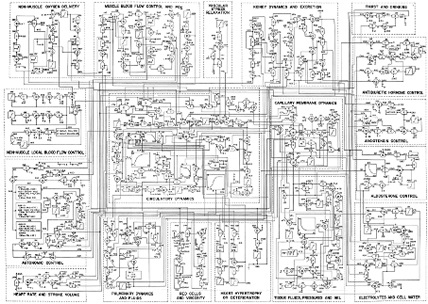 research-model.jpg